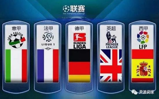 外界认为的